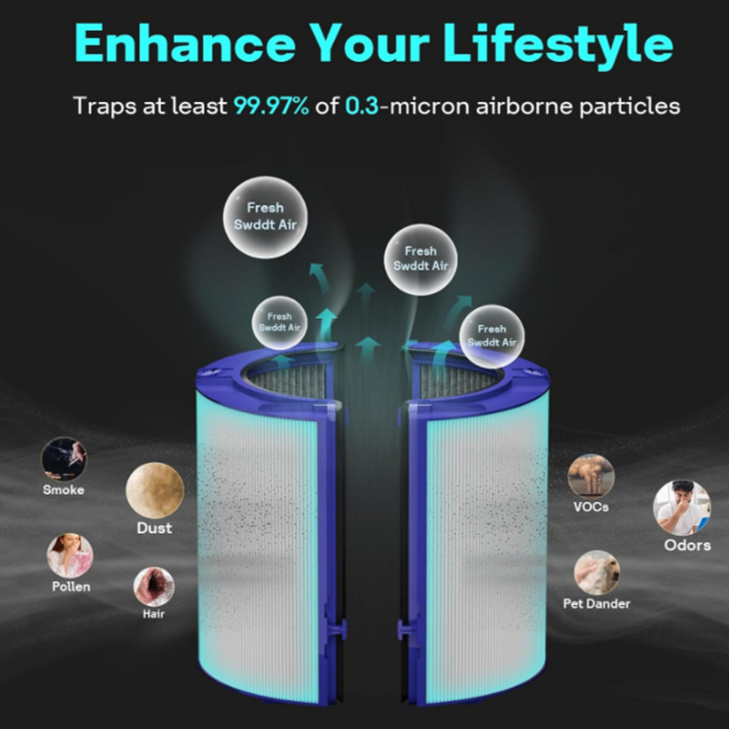 True HEPA Filter Compatible Wi - đánh giá và giá Dyson Fan Tp07