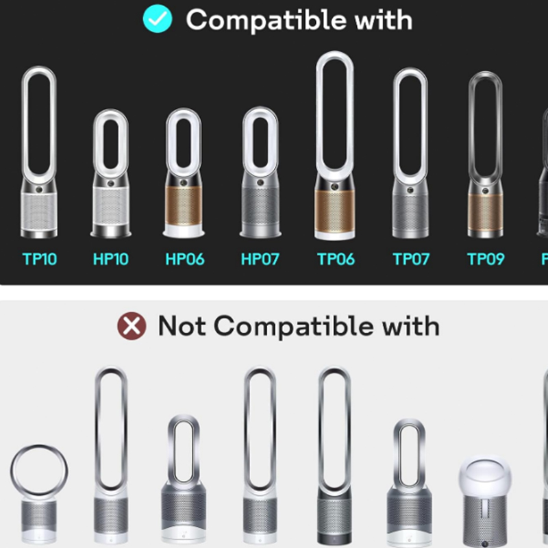 True HEPA Filter Compatible Wi - đánh giá và giá Dyson Fan Tp07